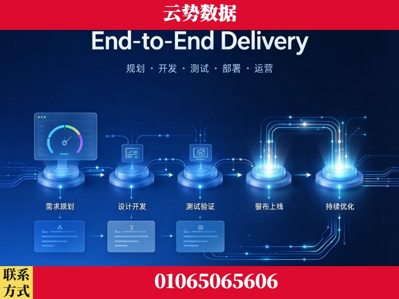天津-End-to-End Delivery
