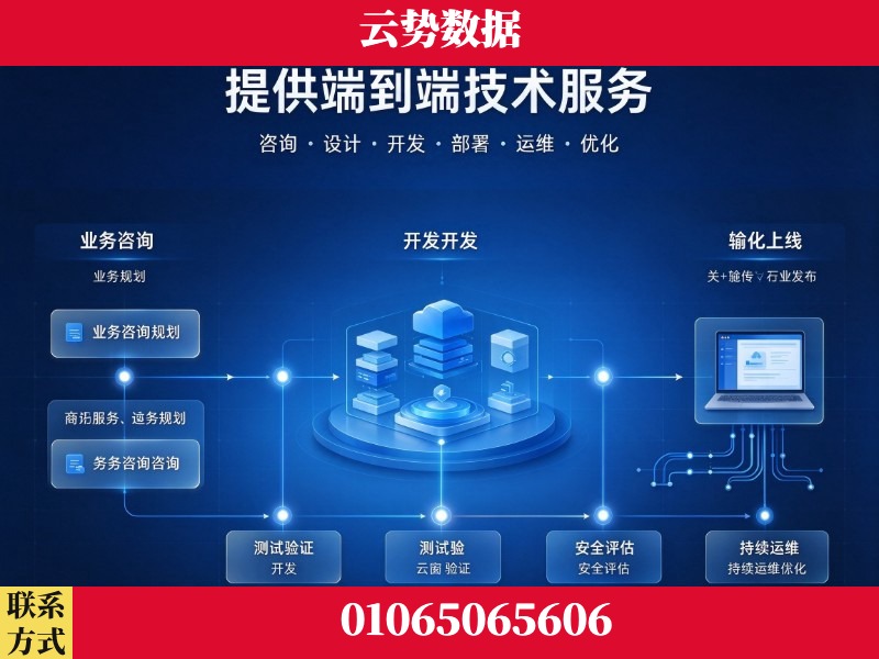 天津-提供端到端技术服务